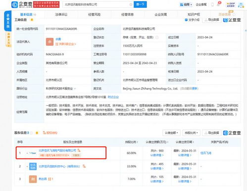 佳訊飛鴻投資設立新公司，深耕信息系統集成與運維服務領域