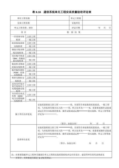 表818通信系統(tǒng)單元工程安裝質(zhì)量驗(yàn)收評(píng)定表.docx
