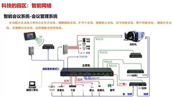 新智賦能，通訊先行——最新版智慧園區(qū)整體解決方案之通訊系統(tǒng)工程