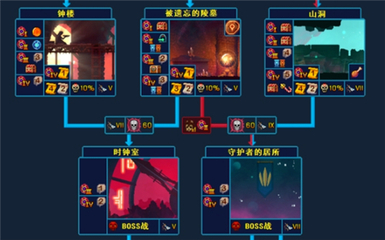 重生細(xì)胞地圖一覽表2021 最新隱藏區(qū)域路線圖分享